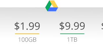 harga Google Drive